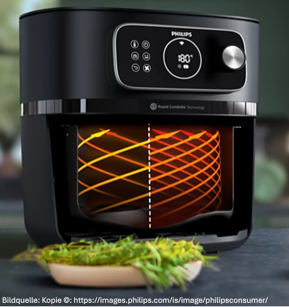Bild zeigt Airfryer Combi 7000 Series XXL Connected von Philips in Bezug der Luftzirkulation