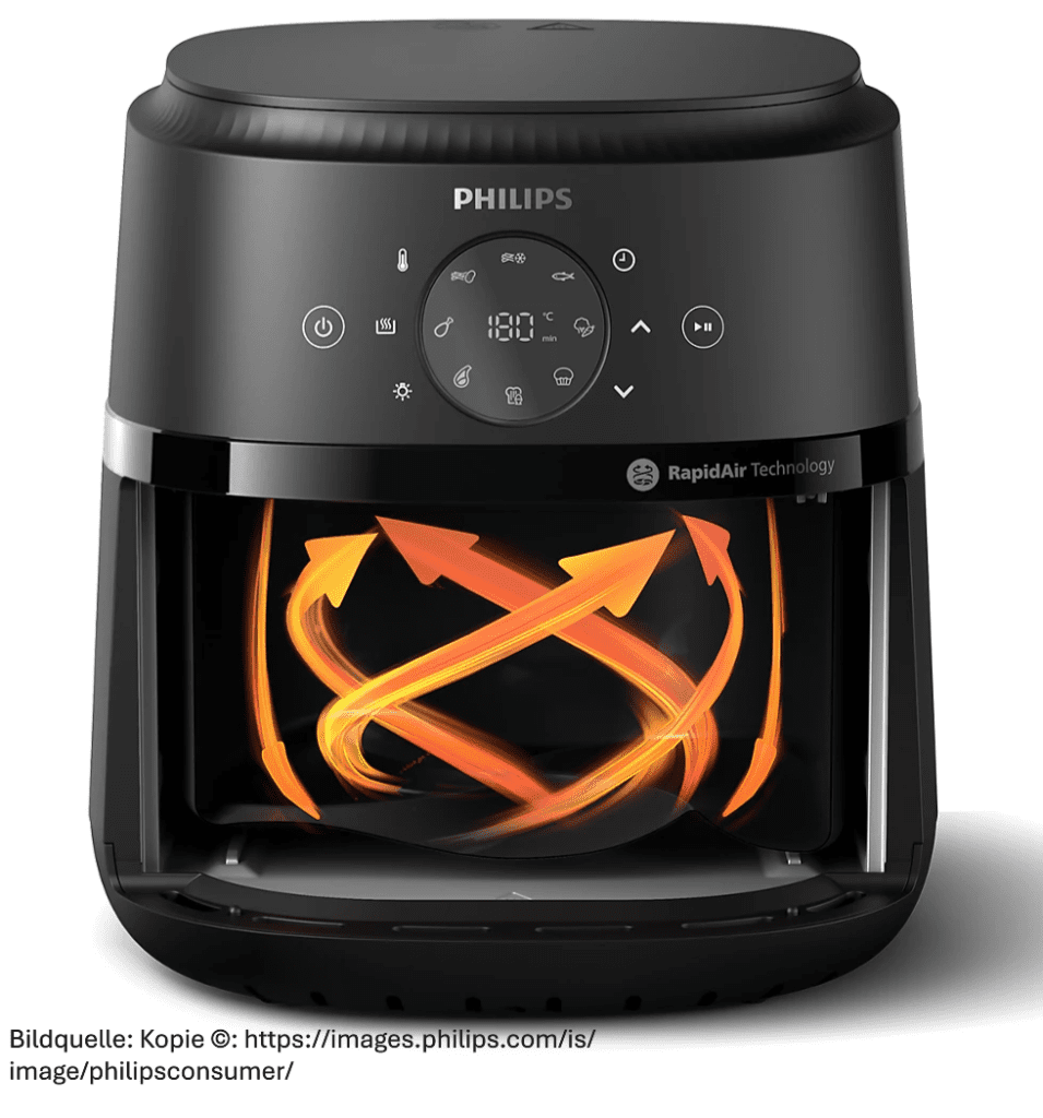 Bild zeigt den Airfryer 2000 Series 4,2L in Verbindung der Luftzirkulation