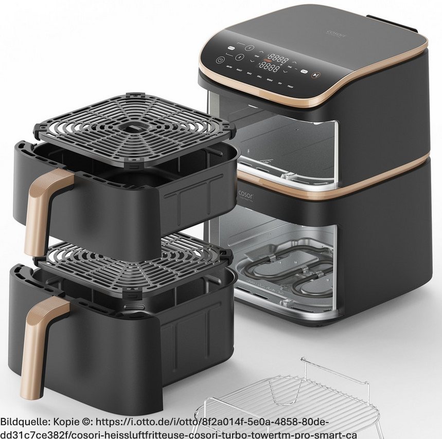 Bild zeigt Cosori Turbo Tower Pro Smart mit ausgefahrenen Ladeklappen