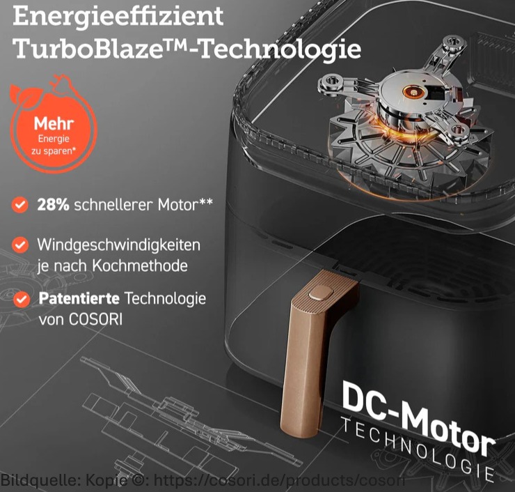 Bild zeigt Cosori TurboBlaze und Vorstellung der Motorrechnologie